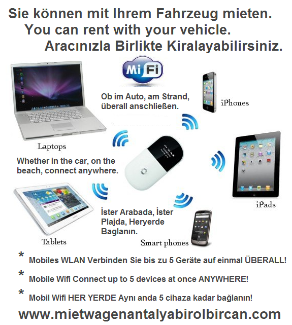 Mobil Wifi nternet Heryerde Yannzda!